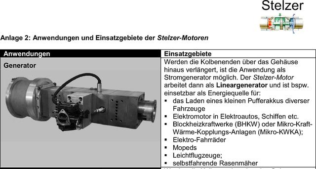 Stelzer-Generator Stelzer-Generator